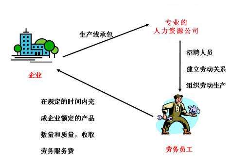 买胶粘剂总踩坑，到底怎么判断材料好坏才不花冤枉钱